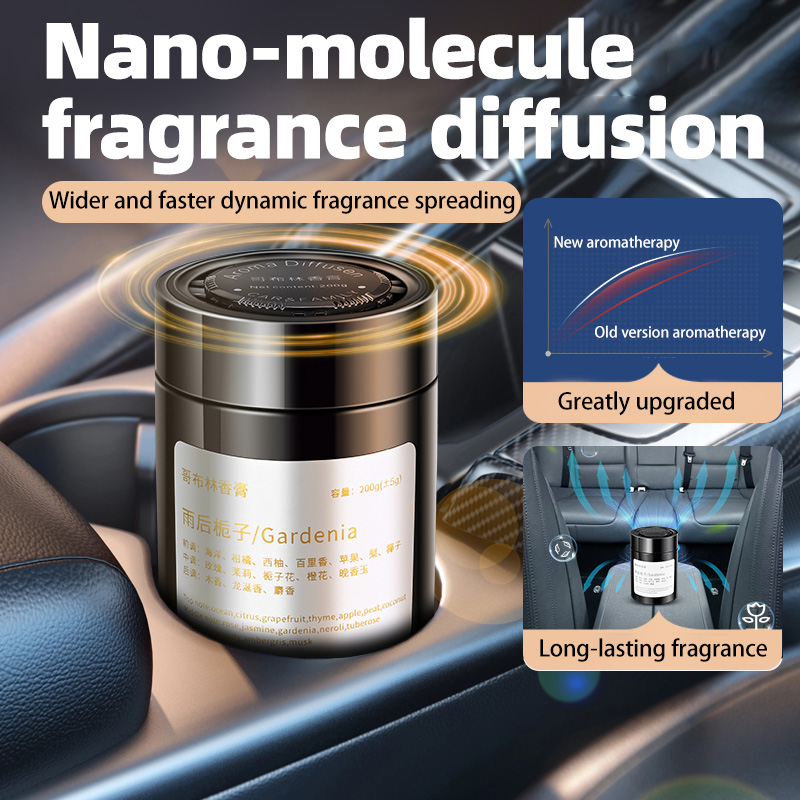 Home Fragrance Best - Deodorante per auto, nuovo modello di